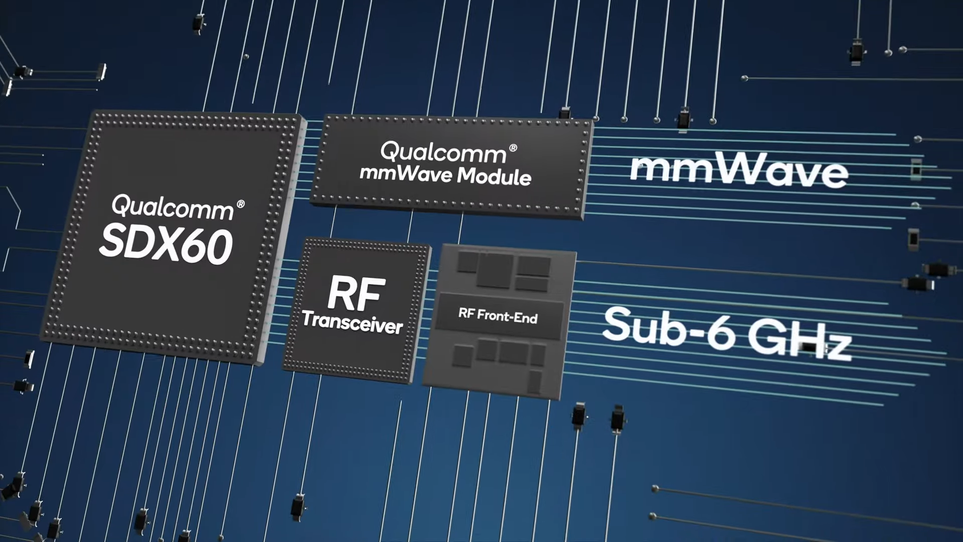 S-au anuntat specificatiile noului modem X60 5G de la Qualcomm